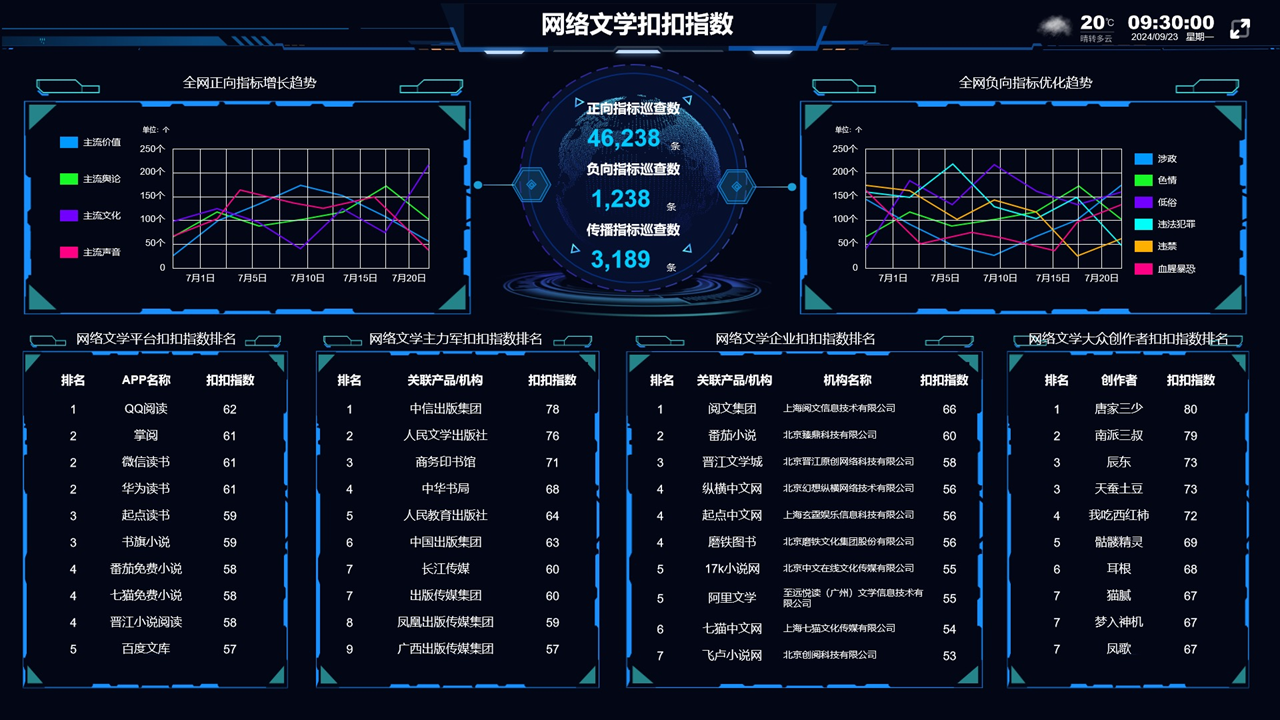 图片11:产品成果.PNG