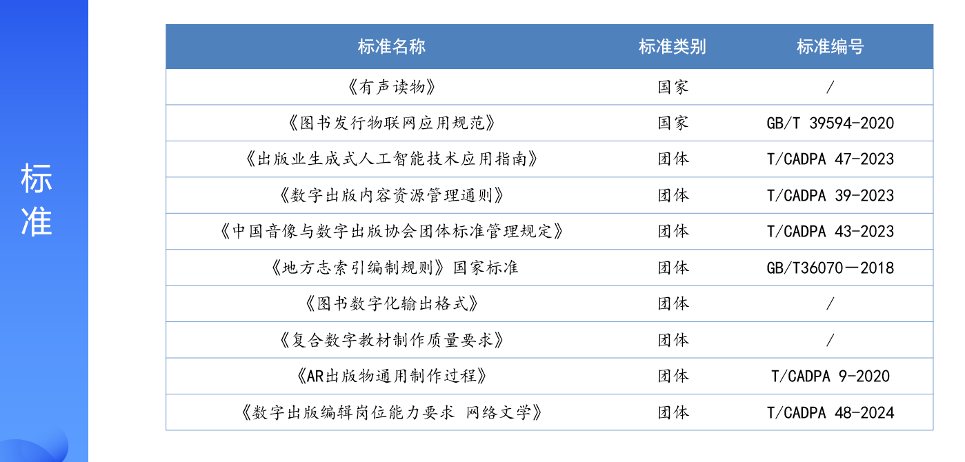 图片5:标准.png