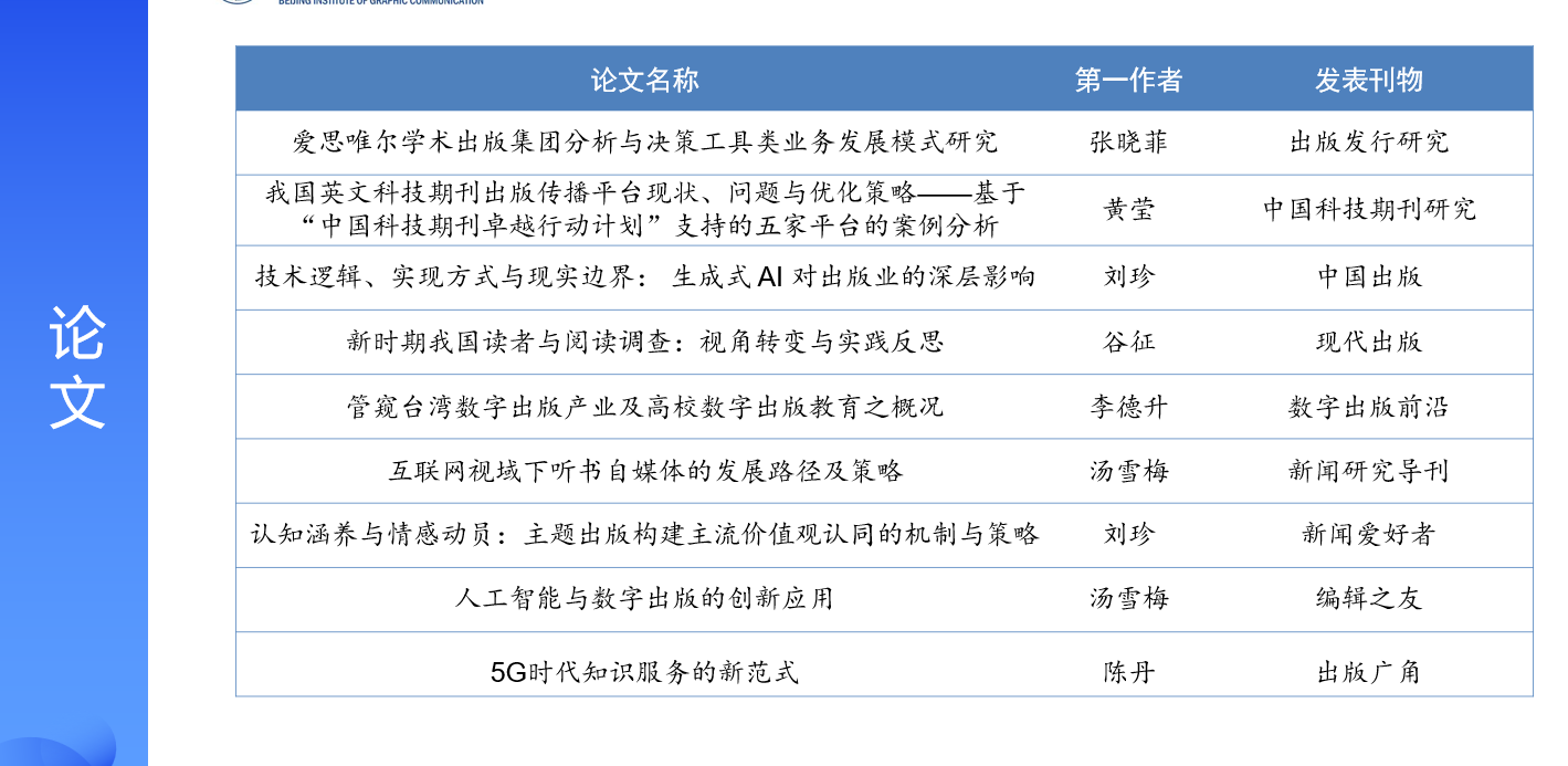 图片4:论文.png