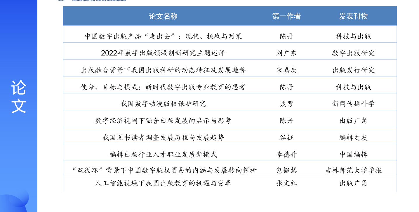 图片3:论文.png