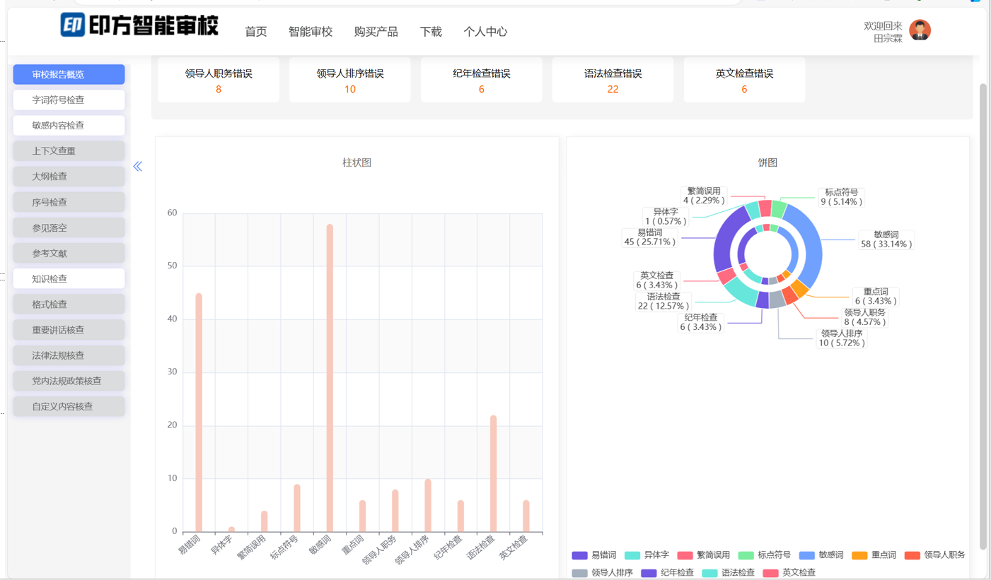 图片7:印方智能审校2.png