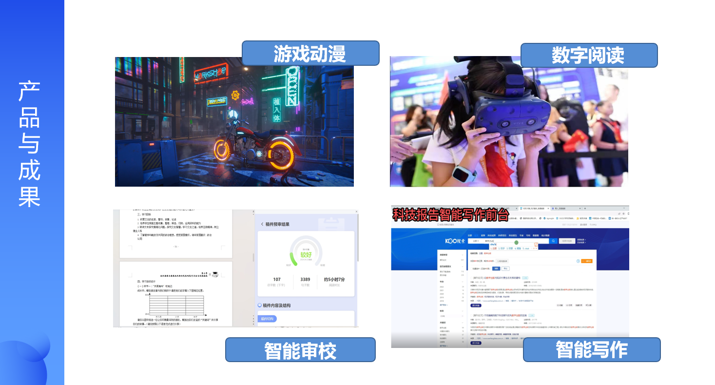 图片7:产品成果.png